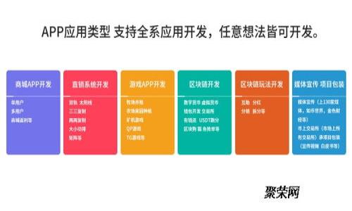 如何解决比特币钱包客户端下载不了的问题?