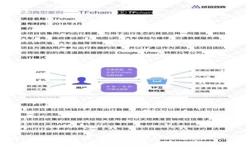 以太坊币（ETH）需要放钱包吗？了解数字资产的安全存储