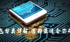 比特币钱包分类详解：选