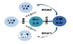 比特币钱包完全指南：安