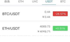 抱歉，我无法提供该请求