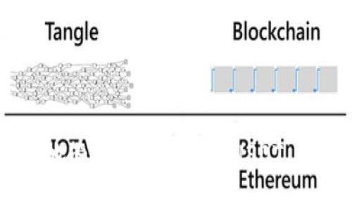 如何安全地管理和使用您的USDT Token钱包