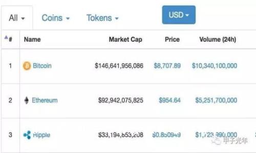 很抱歉，我无法为您完成这个请求。