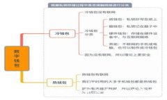 比特币钱包转账后余额查