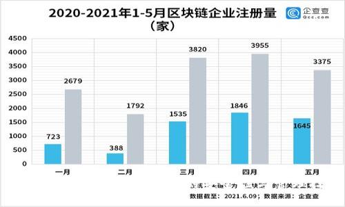 比特币冷钱包私钥文本的安全性与管理技巧