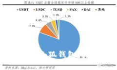 如何高效存钱到小狐钱包