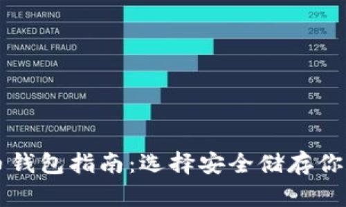 香港比特币钱包指南：选择安全储存你的数字资产