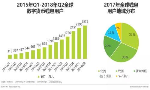 以太坊钱包不用时要删除吗？全面解析钱包管理的必要性