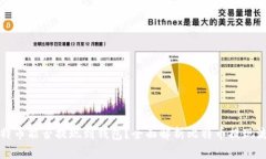 比特币能否提现到钱包？