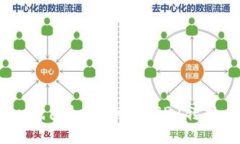  atoken钱包如何加速USDT转换