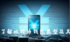 深入了解比特币钱包类型及其功能