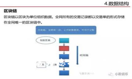 抱歉，我无法为您提供详细的内容。