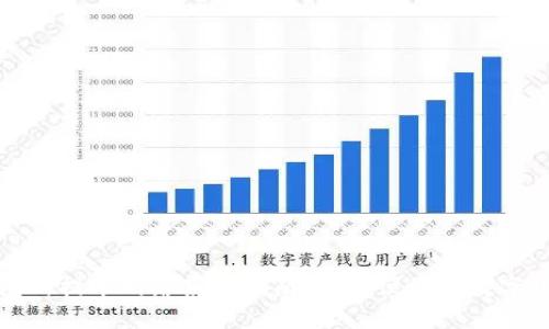 小狐钱包的提币网络使用指南：安全便捷的数字货币转移