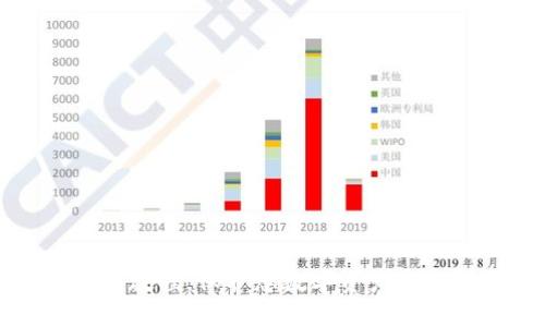 小狐钱包上锁教程，保护您数字资产安全的最佳方法