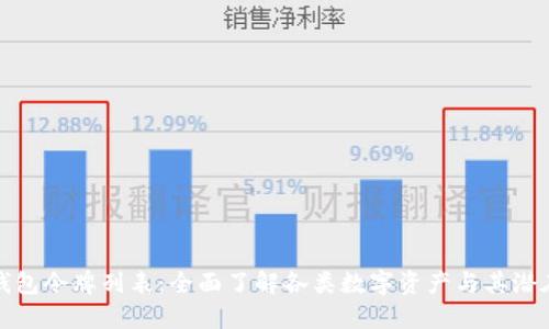 小狐钱包令牌列表：全面了解各类数字资产与其潜在价值