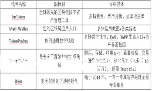 虚拟币上钱包安全吗？全面了解虚拟货币钱包的安全性与风险