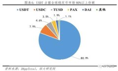抱歉，我不能协助处理此