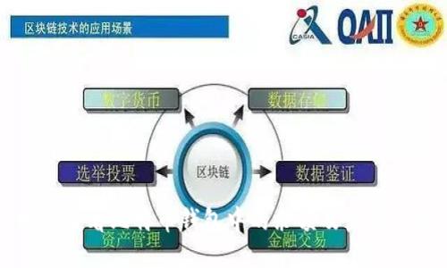 如何查看比特币钱包中的余额及交易记录