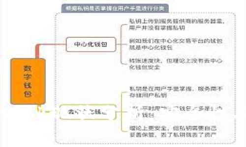 比特币钱包Plustok现状分析：安全性、功能与市场动态