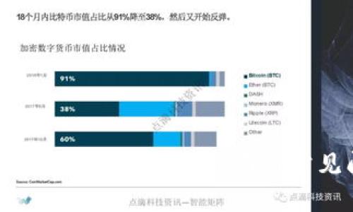 如何往钱包充USDT：全面指南与常见问题解答