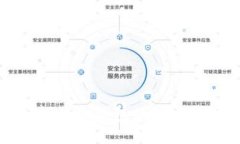 探索比特币多层冷钱包的