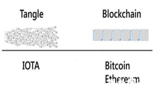 
区块链资产硬件钱包：安全存储与管理数字资产的最佳选择