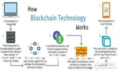 MetaMask 钱包功能全面解析