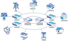 USDT冷钱包与热钱包的区别
