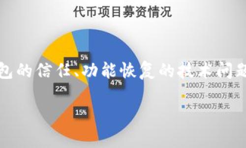 关于“小狐恢复钱包了吗？”这个问题，其实涉及了多个方面，包括用户对数字钱包的信任、功能恢复的技术问题以及用户的期望等。下面我将提供一个合适的和关键词，并详细介绍相关内容。

小狐钱包恢复策略解析：用户该如何保障数字资产安全