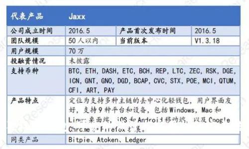 狐狸玩偶钱包：可爱的设计与实用性的完美结合