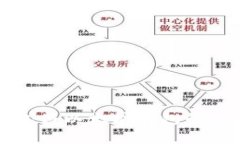 火币钱包与以太坊钱包的