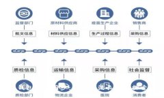 比特币钱包网络同步：一
