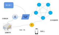 中国比特币钱包官网注册