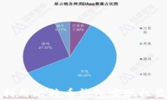如何利用比特币钱包实现