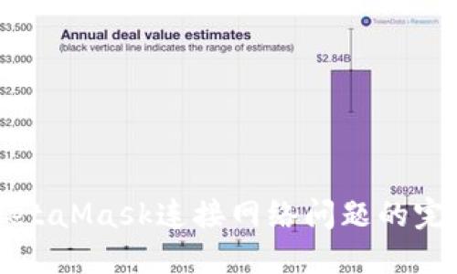 解决MetaMask连接网络问题的完整指南