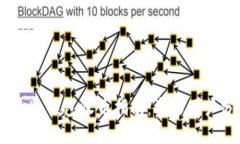 MetaMask 钱包收币指南：资