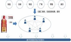 Samourai区块链钱包：隐私保