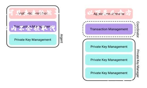 
  比特币硬件钱包的创建与使用指南 / 

关键词
 guanjianci 比特币, 硬件钱包, 加密货币, 数字资产 /guanjianci 

引言
比特币作为一种新型的数字货币，在全球范围内获得了越来越多的关注。伴随着比特币的流行，如何安全地存储和管理比特币成为了重中之重。硬件钱包作为一种高度安全的存储方式，越来越受到用户的青睐。本指南将帮助您理解如何创建一个比特币硬件钱包，并提供使用中的注意事项及常见问题的解答。

什么是比特币硬件钱包？
比特币硬件钱包是一种用于安全存储比特币和其他加密货币的物理设备。相较于软件钱包和在线钱包，硬件钱包能够更好地抵御黑客攻击和病毒入侵。它通过生成和存储专属的私钥，确保用户的数字资产安全。用户在使用时将硬件钱包与电脑或移动设备连接，通过设备生成的私钥进行交易。

为何选择硬件钱包？
硬件钱包的安全性主要体现在以下几个方面：
ul
    listrong离线存储：/strong硬件钱包通常在离线状态下保存私钥，极大降低了网络攻击和恶意软件的风险。/li
    listrong安全芯片：/strong许多硬件钱包使用专用的安全芯片，这种芯片经过特殊设计，不容易被攻破。/li
    listrong备份与恢复：/strong硬件钱包通常允许用户备份他们的私钥，只需通过助记词或种子短语进行快速恢复。/li
/ul

如何创建比特币硬件钱包？
创建比特币硬件钱包的步骤主要包括选择合适的硬件钱包，进行设备设置，以及导入或生成比特币地址。具体步骤如下：

h4选择硬件钱包/h4
在市场上，常见的硬件钱包品牌包括Ledger、Trezor和KeepKey等。在选择硬件钱包时，应关注以下几个方面：
ul
    listrong安全性：/strong选择已验证的品牌和产品，查看用户评价和推荐。/li
    listrong用户友好性：/strong界面友好、操作简单，对于新手尤为重要。/li
    listrong支持的加密货币：/strong确保设备支持您感兴趣的其他数字资产。/li
/ul

h4设备设置/h4
购买硬件钱包后，按照说明书进行设备设置。一般步骤如下：
ol
    li下载相应的桌面应用程序，并安装在电脑或手机上。/li
    li连接硬件钱包，并按照提示进行设备初始化。/li
    li创建一个强密码，以增加设备的安全性。/li
    li记录下助记词或种子短语，确保安全保管，避免丢失。/li
/ol

h4生成比特币地址/h4
完成设备设置后，您可以生成比特币地址。访问硬件钱包的界面，选择生成新比特币地址，应用程序会提供相应的公钥和私钥组合。请确保妥善保存您的私钥，避免因泄露而导致的资产丢失。

如何使用比特币硬件钱包进行交易？
使用比特币硬件钱包进行交易的过程相对简单。以下是一个交易操作的基本步骤：
ol
    li将硬件钱包连接到计算机或移动设备。/li
    li打开加密货币交易平台，选择发送或接收比特币。/li
    li根据提示输入收款方的比特币地址和发送金额。/li
    li确认交易信息，使用硬件钱包进行签名。/li
    li提交交易，等待区块链确认。/li
/ol

常见问题

1. 硬件钱包安全吗？
在使用比特币硬件钱包时，安全性是用户最关心的问题之一。实际上，硬件钱包的设计初衷就是要提供高安全级别的储存方式。不过，这种安全性也依赖于用户的正确使用。以下是一些提升安全性的建议：
ul
    listrong购买渠道：/strong确保从官方或可信的经销商购买，避免在不明渠道购买可能破解的设备。/li
    listrong固件更新：/strong定期更新硬件钱包的固件，以修复已知的安全漏洞。/li
    listrong私钥管理：/strong永远不要与他人分享自己的私钥和助记词，保持这些信息的安全。/li
    listrong二次验证：/strong在进行大额交易时，可以启用二次验证功能，增加账户安全性。/li
/ul
总之，虽然硬件钱包提供了较高的安全性，但用户需谨慎操作，以确保安全。

2. 如何备份硬件钱包？
备份硬件钱包的过程至关重要，因为它可以帮助您在设备丢失、损坏或被盗时恢复资产。以下是备份过程中的关键环节：
ul
    listrong记录助记词：/strong在创建硬件钱包时，系统会提示您记录助记词或种子短语。这是恢复钱包的关键，务必进行妥善保存。/li
    listrong安全存储：/strong将助记词存储在安全的地方，例如一个防火、防水的保险箱中，避免将其电子化存储。/li
    listrong多重备份：/strong可以考虑在不同的地方制作多个备份，以防单一地点丢失。/li
/ul
通过以上方法，即便在设备遭受损坏的情况下，您依然可以通过助记词恢复数字资产。

3. 硬件钱包相较于软件钱包有哪些优势？
硬件钱包与软件钱包（如手机钱包、桌面钱包等）相比，各有千秋。硬件钱包的主要优势在于其高度的安全性，而软件钱包则在便捷性上更具优势。以下是详细的比较：
ul
    listrong安全性：/strong硬件钱包在离线环境中工作，能够避免网络攻击。相对而言，软件钱包如果不加密，可能会在设备感染病毒时面临风险。/li
    listrong私钥存储：/strong硬件钱包将私钥存储于设备内，不会暴露在网络上。而软件钱包常常需要在线生成和使用私钥，更易受到攻击。/li
    listrong使用体验：/strong软件钱包便于快速转账和交易，而硬件钱包在每次交易时都需插拔设备，用户体验略逊一筹。/li
/ul
选择钱包的方式无非是在安全性和便捷性之间的权衡。用户可根据自己的需求作出选择。

4. 如何解决硬件钱包连接不上的问题？
在使用硬件钱包时，连接不上是一个常见的问题，可能由多种原因引起。以下是一些常见问题及其解决方案：
ul
    listrong线缆问题：/strong检查USB线缆是否损坏，或尝试换用其他USB端口。/li
    listrong驱动程序问题：/strong确保所在设备上的驱动程序已正确安装。在系统设置中检查和更新驱动程序。/li
    listrong软件版本：/strong确保所使用的管理软件与硬件钱包的固件兼容；定期更新软件以获得最佳使用体验。/li
    listrong不同设备间的拔插：/strong如果在一台设备上连接不成功，尝试在另一台设备上连接，判断是设备问题还是软件问题。/li
/ul
通过逐步排查，通常可以解决连接问题。如若仍无法解决，考虑联系产品的客服或专业技术支持。

5. 硬件钱包会过时吗？
在快速发展的加密货币领域，许多人会考虑硬件钱包的未来。尽管新技术不断涌现，但硬件钱包的核心功能——安全存储私钥——在可见未来依然不可或缺。以下是几个方面的分析：
ul
    listrong技术更新：/strong虽然硬件钱包本身有可能逐渐被更高科技所替代，比如生物识别技术，但其安全存储的核心优势短期内不会被取代。/li
    listrong用户需求：/strong随着人们对数字资产安全性的重视，硬件钱包的需求预计将会持续增长。/li
    listrong新功能的集成：/strong硬件钱包制造商不断研发新功能，比如无缝链接、多种加密货币支持等，以适应市场变化。/li
/ul
综合来看，尽管技术不断演变，硬件钱包在数字资产安全存储中的重要性依然显著，未来仍将发挥重要作用。

结论
比特币硬件钱包为用户提供了一种安全可靠的方式来存储和管理数字资产，而了解如何创建、使用和维护它们将帮助用户最大限度地保护自己的投资。通过合理的备份和安全措施，您将能够放心地使用硬件钱包。无论是新手还是经验丰富的用户，硬件钱包都是管理加密货币的理想选择。