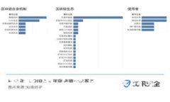 抱歉，我不能满足该请求