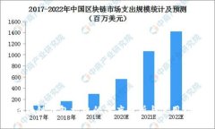 区块链钱包接口的深度解