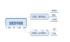 以太坊钱包官方下载指南