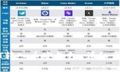 如何将欧易的USDT转入币安
