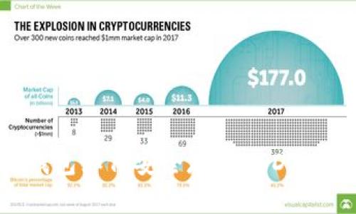 以太坊钱包如何安全存储USDT：全面指南