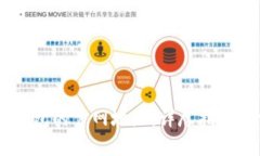 如何找到USDT钱包的官网地址：详尽指南与常见问