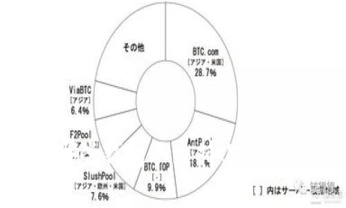 : 了解哪些钱包不支持USDT及其原因