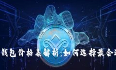 以太坊币钱包价格表解析：如何选择最合适的钱