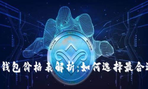以太坊币钱包价格表解析：如何选择最合适的钱包？