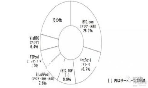 : 全面了解以太坊网页钱包（Web3）：如何安全使用以及最佳实践