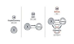 如何将USDT转入比特派钱包：完整指南