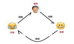 如何选择适合苹果用户的比特币冷钱包